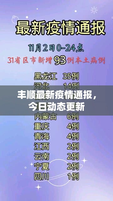 大雪纷飞 第2页