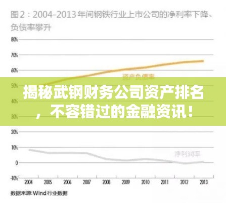 利官近贵 第2页