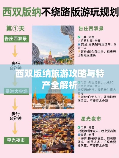 西双版纳旅游攻略与特产全解析