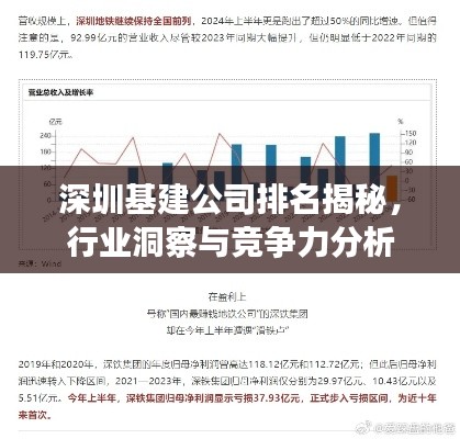 深圳基建公司排名揭秘，行业洞察与竞争力分析