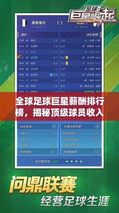 全球足球巨星薪酬排行榜，揭秘顶级球员收入榜单！