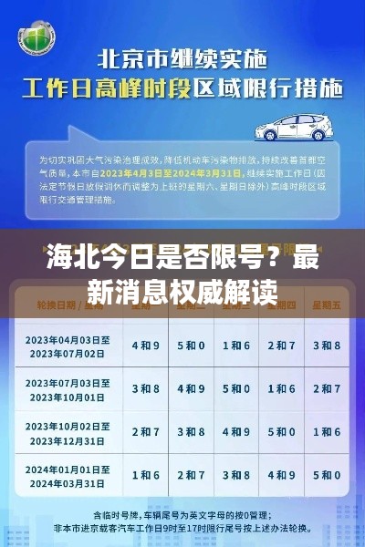 海北今日是否限号？最新消息权威解读