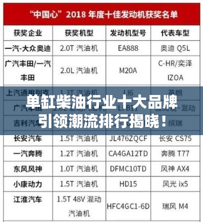 单缸柴油行业十大品牌引领潮流排行揭晓！