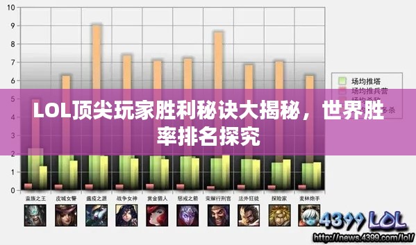 LOL顶尖玩家胜利秘诀大揭秘，世界胜率排名探究