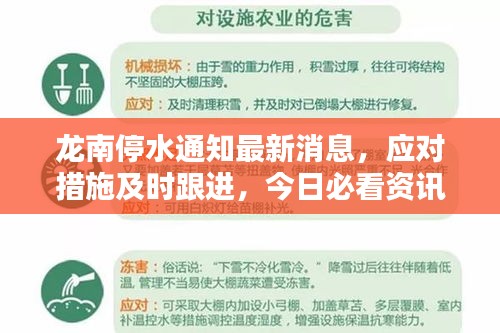 龙南停水通知最新消息，应对措施及时跟进，今日必看资讯！