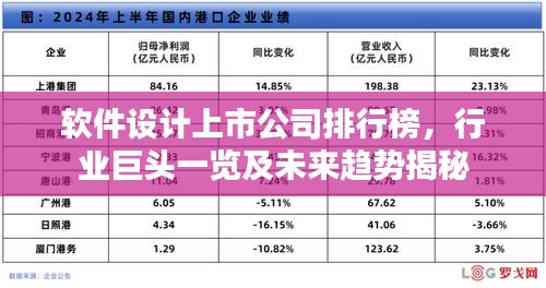 软件设计上市公司排行榜，行业巨头一览及未来趋势揭秘