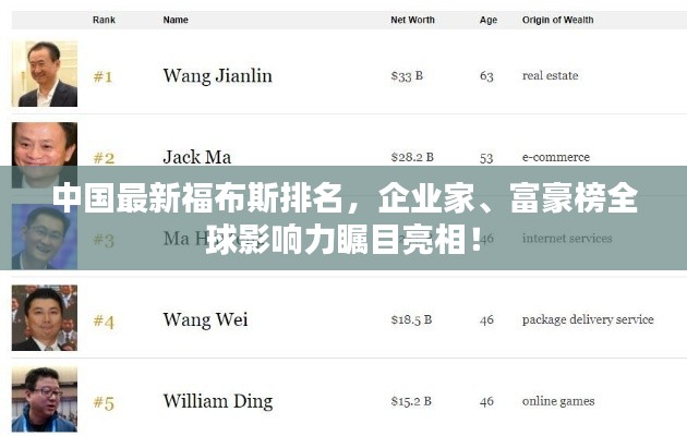 中国最新福布斯排名，企业家、富豪榜全球影响力瞩目亮相！
