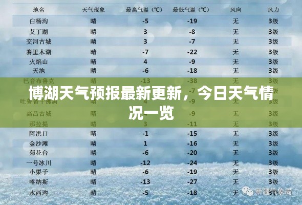 眉飞色舞 第2页