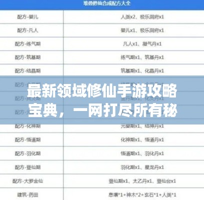 最新领域修仙手游攻略宝典，一网打尽所有秘籍！