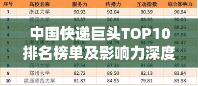 中国快递巨头TOP10排名榜单及影响力深度解析