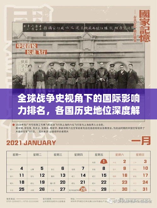 全球战争史视角下的国际影响力排名，各国历史地位深度解析