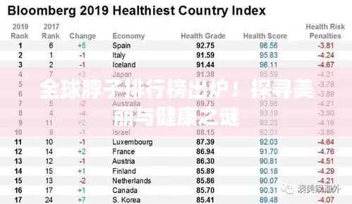 全球脖子排行榜出炉！探寻美丽与健康之谜
