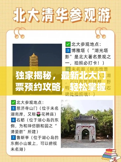 独家揭秘，最新北大门票预约攻略，轻松掌握入学参观秘籍！