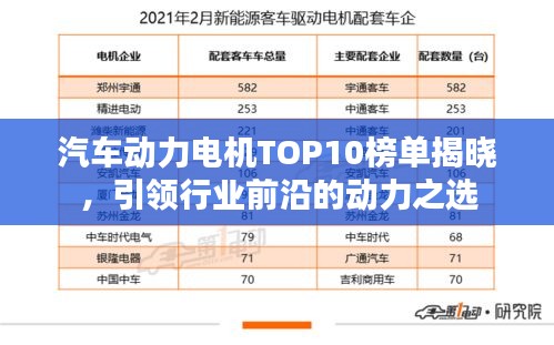 汽车动力电机TOP10榜单揭晓，引领行业前沿的动力之选