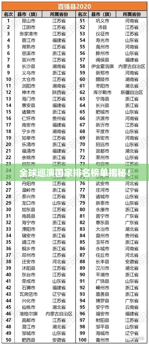 全球巡演国家排名榜单揭秘！