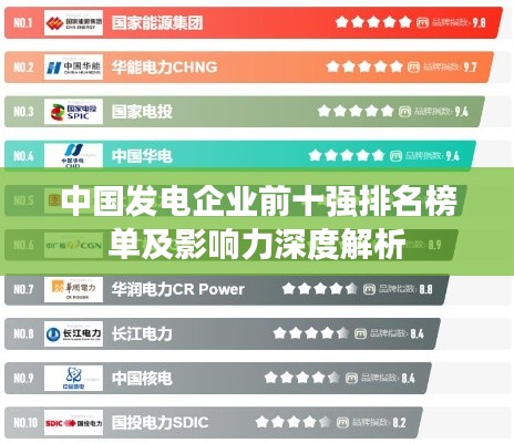 中国发电企业前十强排名榜单及影响力深度解析