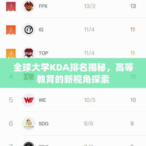 全球大学KDA排名揭秘，高等教育的新视角探索
