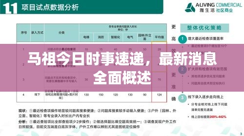 马祖今日时事速递，最新消息全面概述