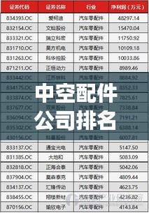 中空配件公司排名揭晓，行业影响力与市场份额一览