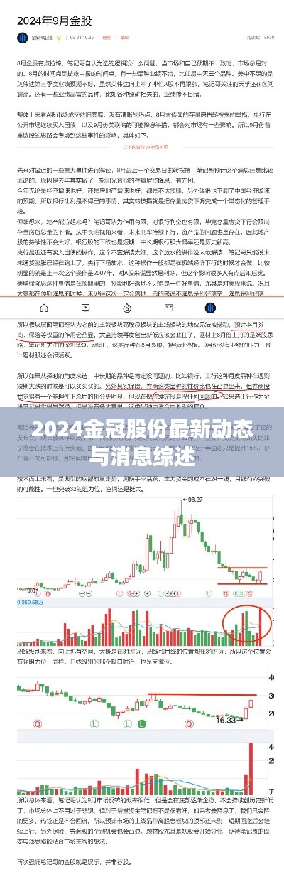 2024金冠股份最新动态与消息综述