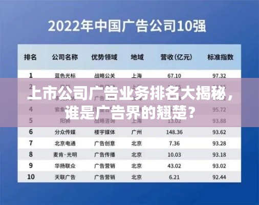 上市公司广告业务排名大揭秘，谁是广告界的翘楚？