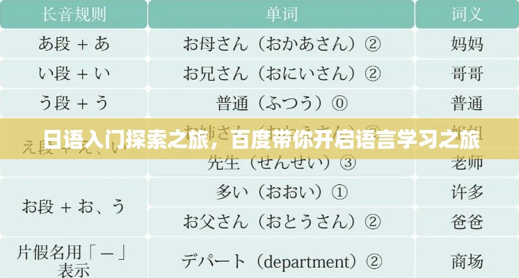 日语入门探索之旅，百度带你开启语言学习之旅