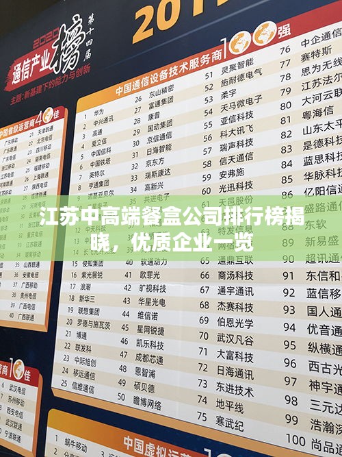 江苏中高端餐盒公司排行榜揭晓，优质企业一览