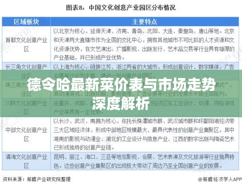 德令哈最新菜价表与市场走势深度解析