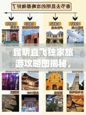 昆明直飞独家旅游攻略图揭秘，春城美景一网打尽！