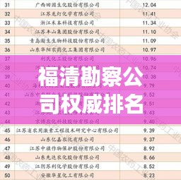福清勘察公司权威排名榜单揭晓！