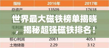 世界最大磁铁榜单揭晓，揭秘超强磁铁排名！