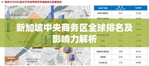新加坡中央商务区全球排名及影响力解析