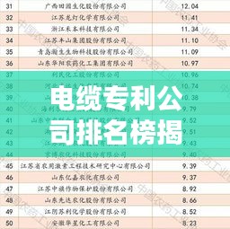 电缆专利公司排名榜揭晓，行业创新力量大揭秘！