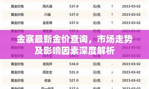 金寨最新金价查询，市场走势及影响因素深度解析