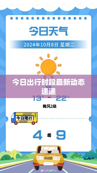 今日出行时段最新动态速递