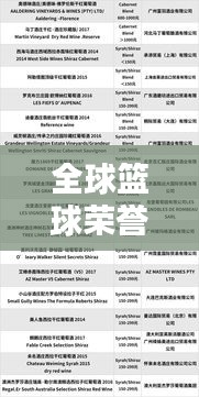 全球篮球荣誉榜单，十大篮球奖项排名榜单揭晓！