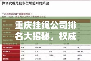 重庆挂绳公司排名大揭秘，权威榜单，专业品质一目了然！