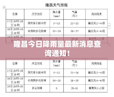 购物车 第85页