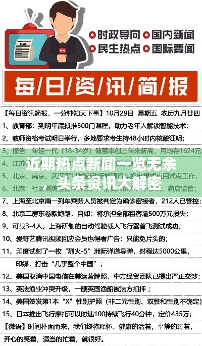 近期热点新闻一览无余，头条资讯大解密