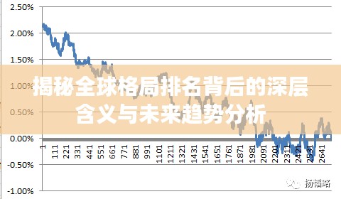 揭秘全球格局排名背后的深层含义与未来趋势分析