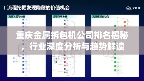 重庆金属拆包机公司排名揭秘，行业深度分析与趋势解读