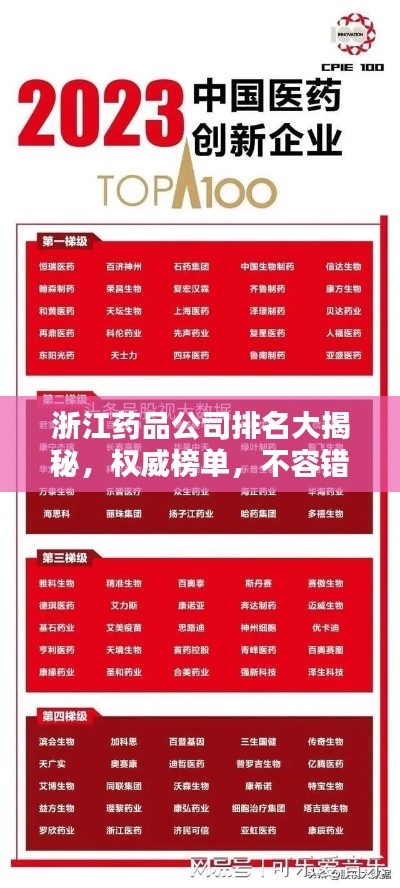 浙江药品公司排名大揭秘，权威榜单，不容错过！