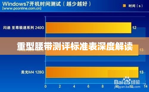 重型腰带测评标准表深度解读
