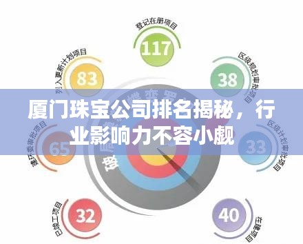 厦门珠宝公司排名揭秘，行业影响力不容小觑