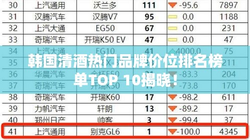 韩国清酒热门品牌价位排名榜单TOP 10揭晓！