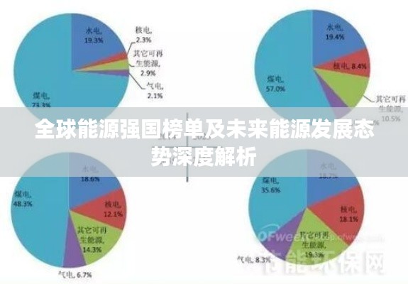 全球能源强国榜单及未来能源发展态势深度解析
