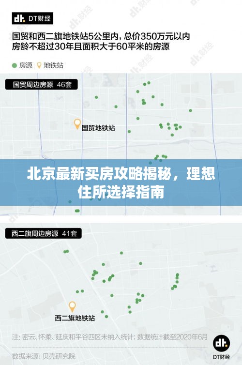北京最新买房攻略揭秘，理想住所选择指南