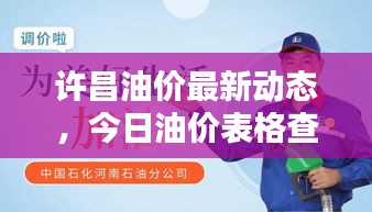 许昌油价最新动态，今日油价表格查询报告出炉！