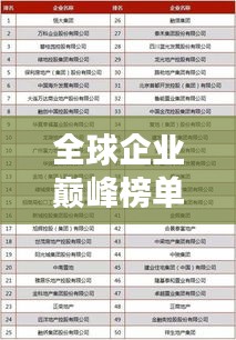 全球企业巅峰榜单揭秘，500强公司排名展现实力之战