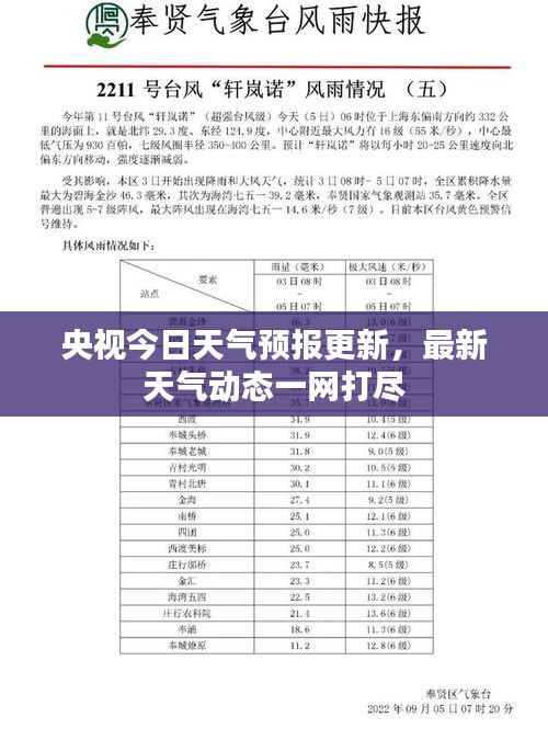 央视今日天气预报更新，最新天气动态一网打尽